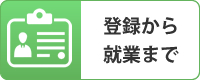 登録から就業まで